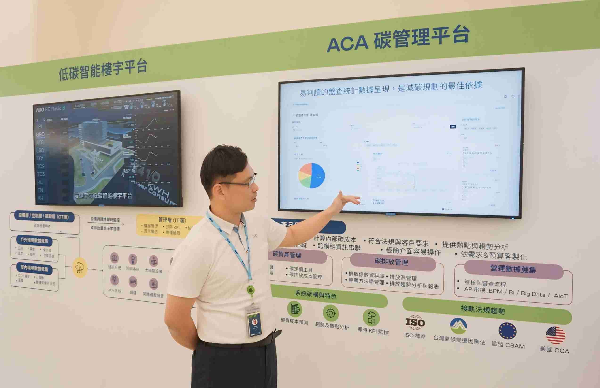 牛牛游戏宇沛ACA碳管理平台扩增应用模块，，协助企业优化碳管理效率，，，，实现净零碳排目标